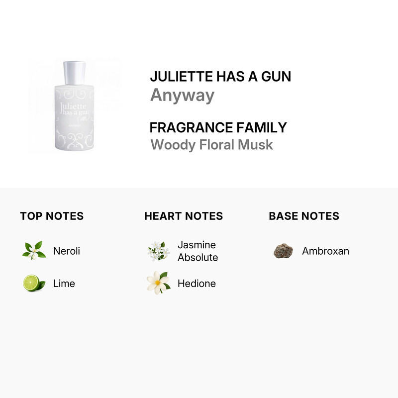 Juliette Has A Gun Ladies Anyway EDP Spray 3.4 oz Fragrances 3770000002904