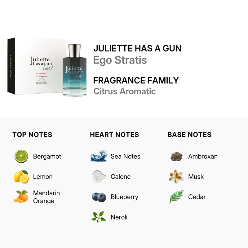 Juliette Has A Gun Ladies Ego Stratis EDP 3.4 oz Fragrances