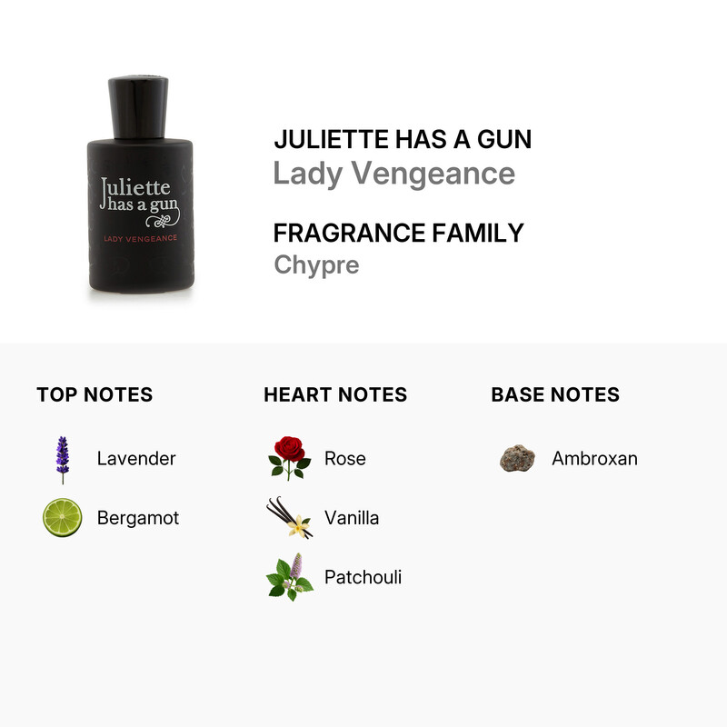 Juliette Has A Gun Ladies Lady Vengeance EDP Spray 1.7 oz