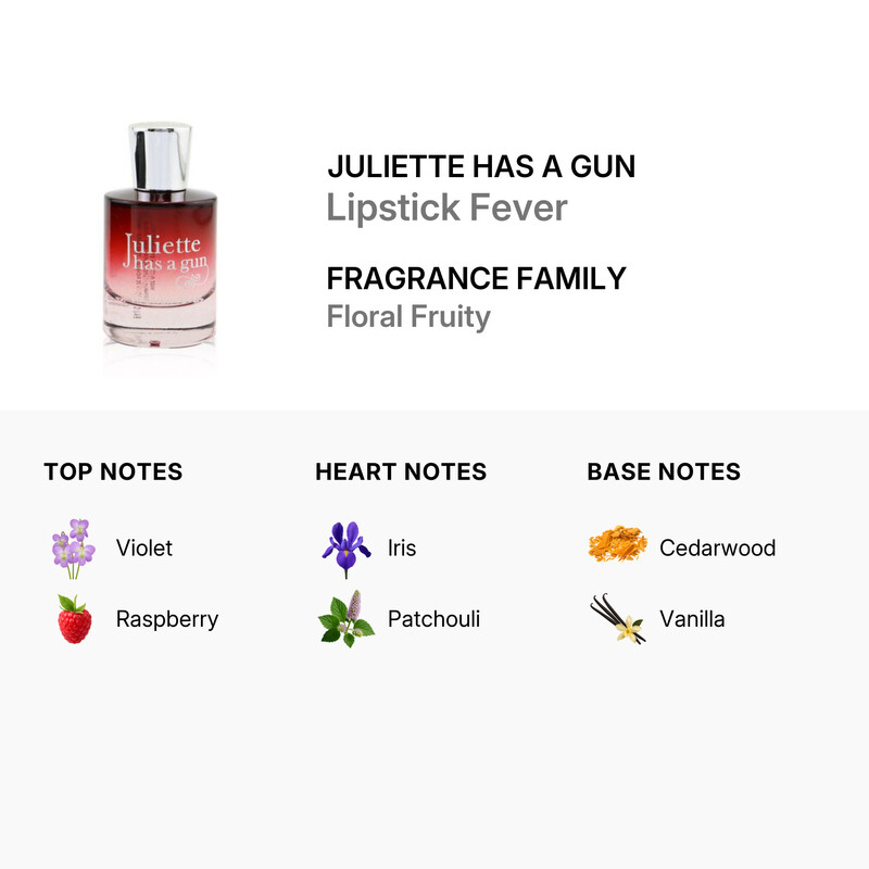 Juliette Has A Gun Ladies Lipstick Fever EDP Spray 1.7 oz