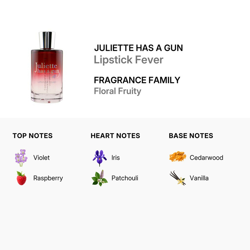 Juliette Has A Gun Ladies Lipstick Fever EDP Spray 3.3 oz