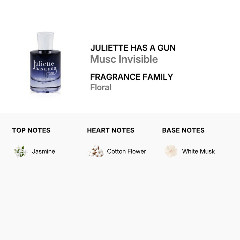 Juliette Has A Gun Ladies Musc Invisible EDP Spray 1.7 oz