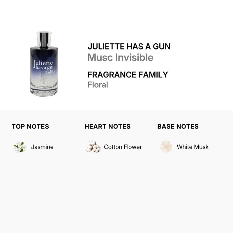 Juliette Has A Gun Ladies Musc Invisible EDP Spray 3.3 oz