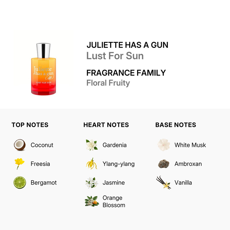 Juliette Has A Gun Lust For Sun EDP 1.7 oz Fragrances