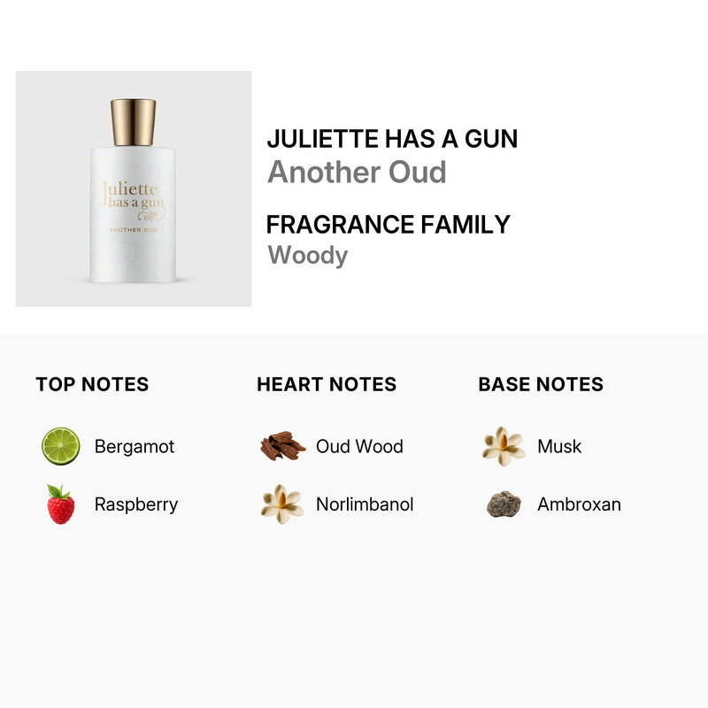 Juliette Has A Gun Unisex Another Oud EDP Spray 3.4 oz (Tester ...
