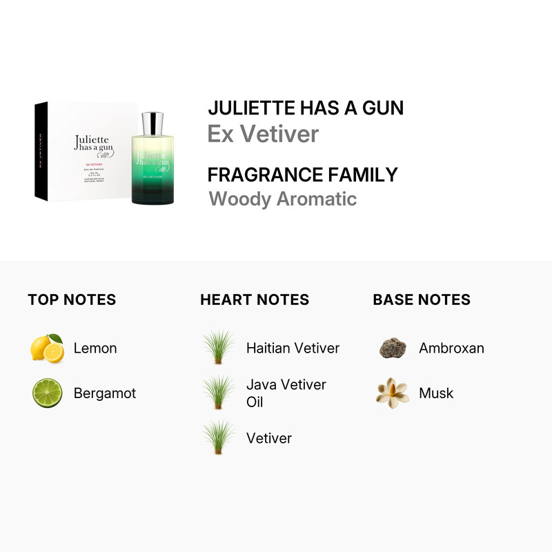 Juliette Has A Gun Unisex Ex Vetiver EDP Spray 3.3 oz Fragrances