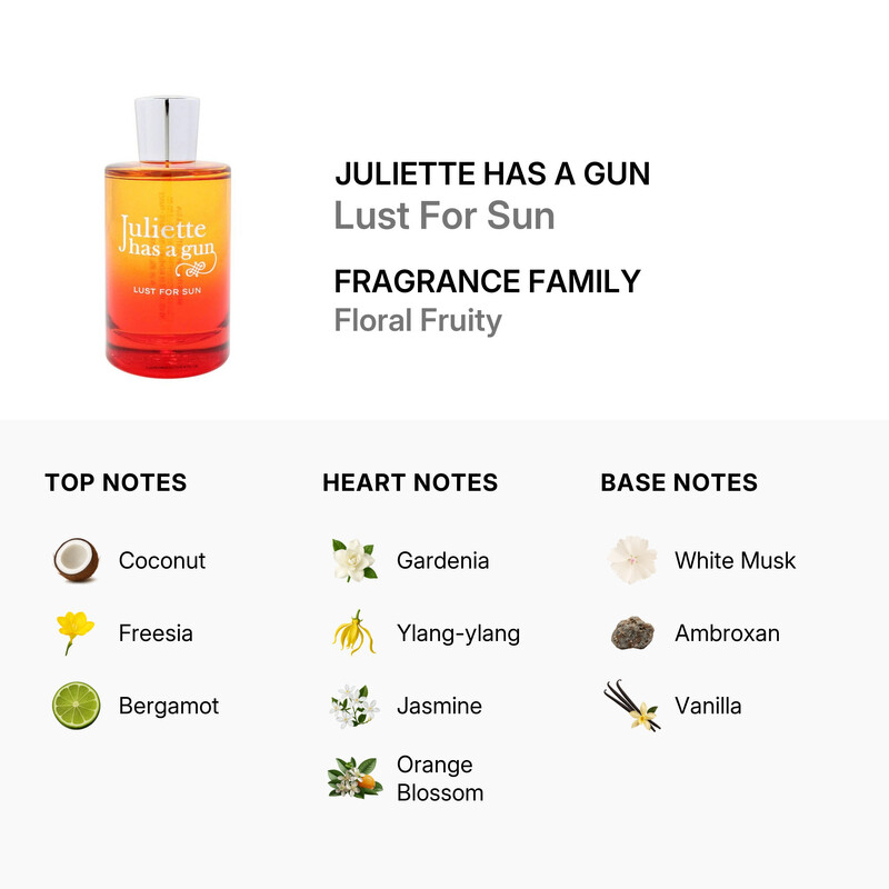 Juliette Has A Gun Unisex Lust For Sun EDP Spray 3.4 oz Fragrances