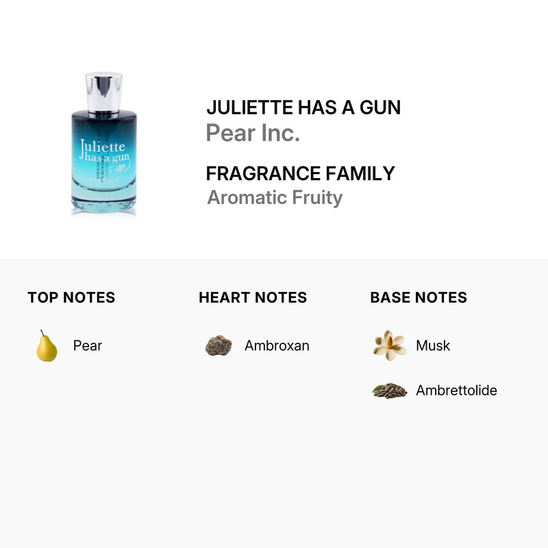 Juliette Has A Gun Unisex Pear Inc. EDP Spray 1.7 oz Fragrances