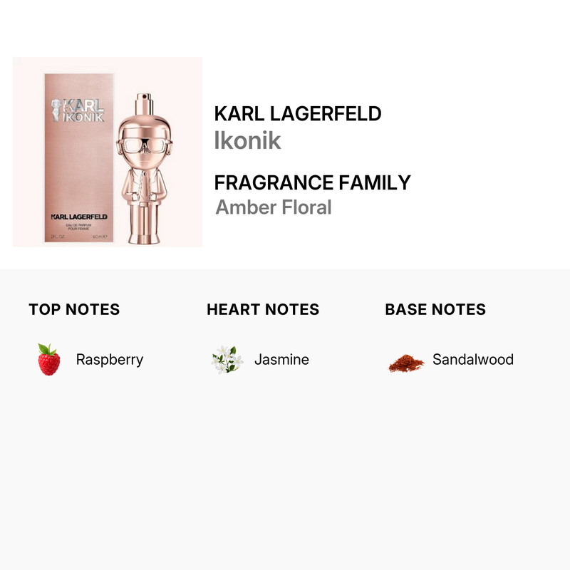 Karl Lagerfeld Ladies Ikonik EDP Spray 1.7 oz Fragrances