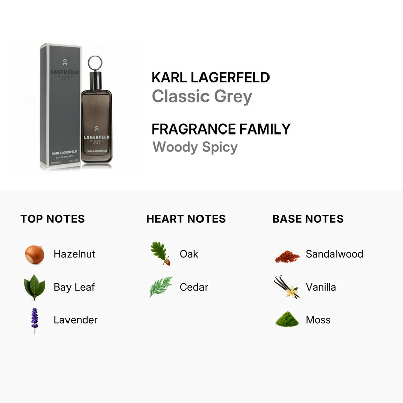 Karl Lagerfeld Men's Lagerfeld Classic Grey EDT Spray 3.3 oz Fragrances 3386460131346 - Fragrances, Classic Grey
