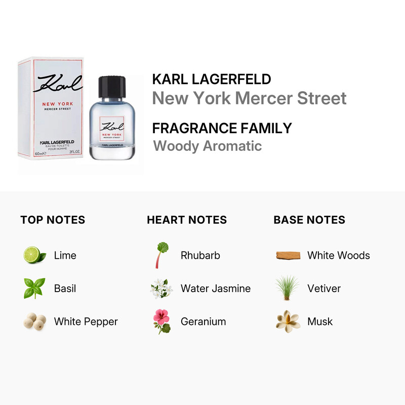 Karl Lagerfeld Men's New York Mercer Street EDT Spray 2.0 oz Fragrances 3386460115599