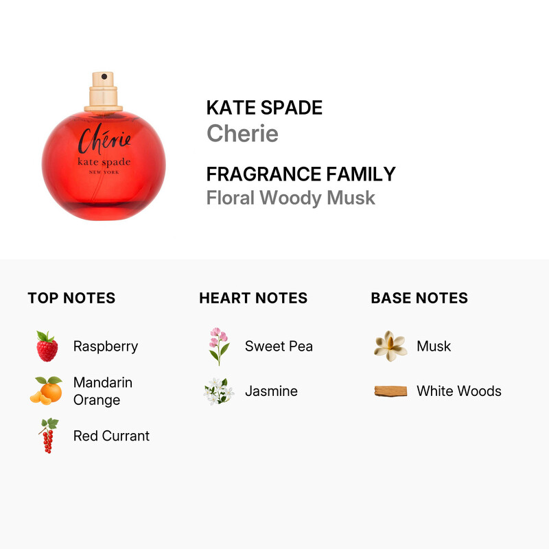 Kate Spade Ladies Cherie EDP Spray 3.4 oz (Tester) Fragrances