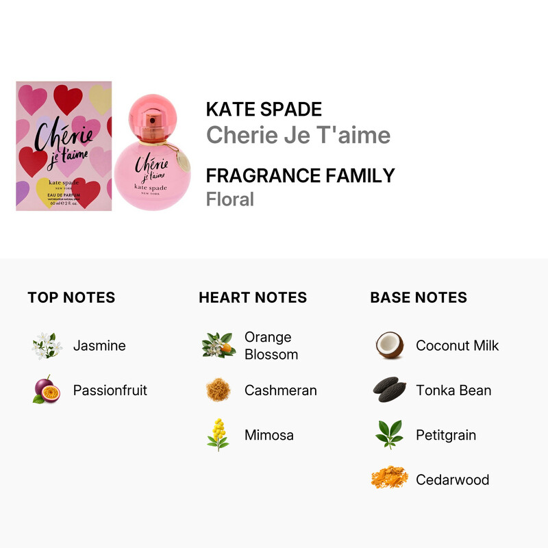 Kate Spade Ladies Cherie Je T'aime EDP Spray 2.0 oz Fragrances