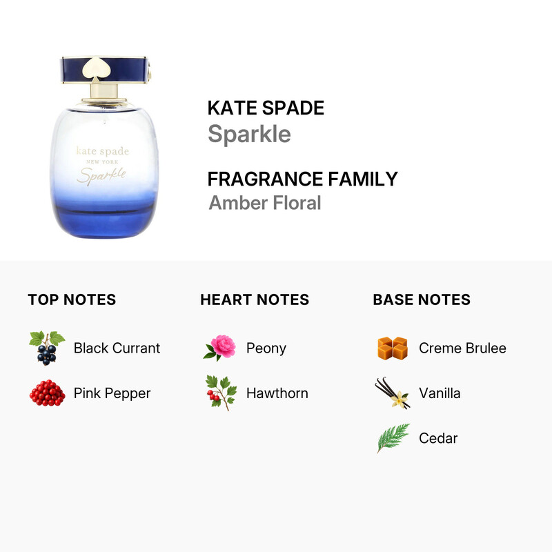 Kate Spade Ladies Sparkle EDP 3.3 oz (Tester) Fragrances