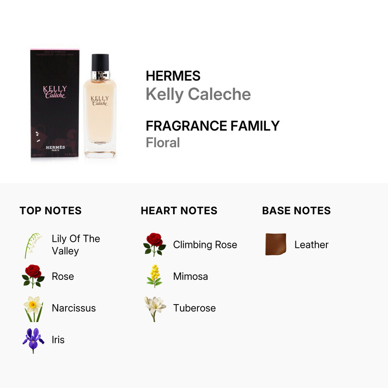 Hermes Kelly Caleche by Hermes EDP Spray 3.3 oz (w) 3346131501816