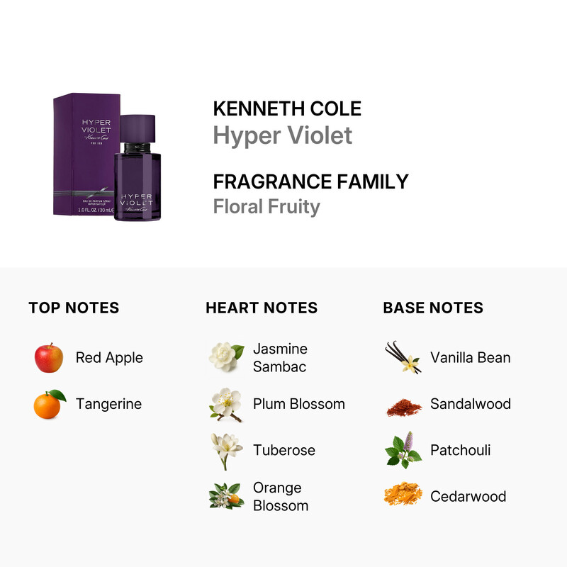 Kenneth Cole Ladies Hyper Violet EDP Spray 1.0 oz Fragrances