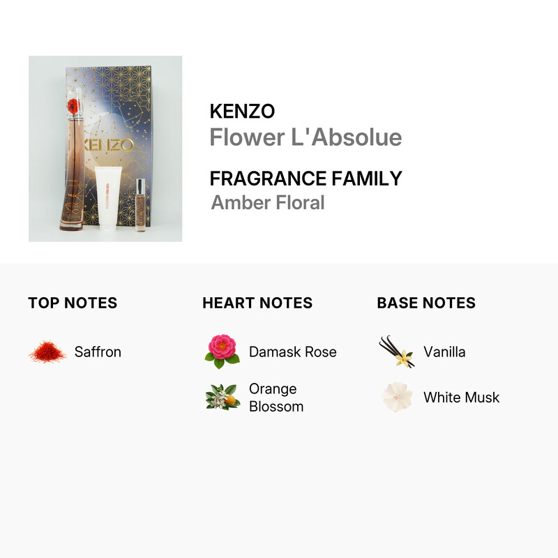 Kenzo Ladies Flower L'Absolue 3 pc Gift Set Fragrances 3274872464094 - Fragrances, Flower L'Absolue