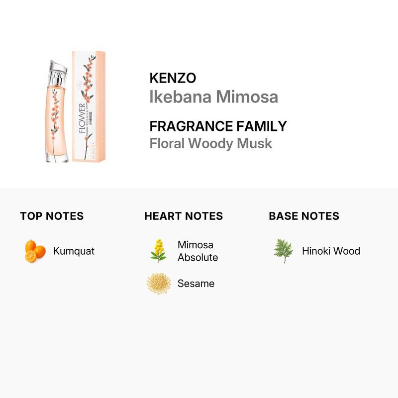 Kenzo Ladies Ikebana Mimosa EDP 1.3 oz Fragrances 3274872469365