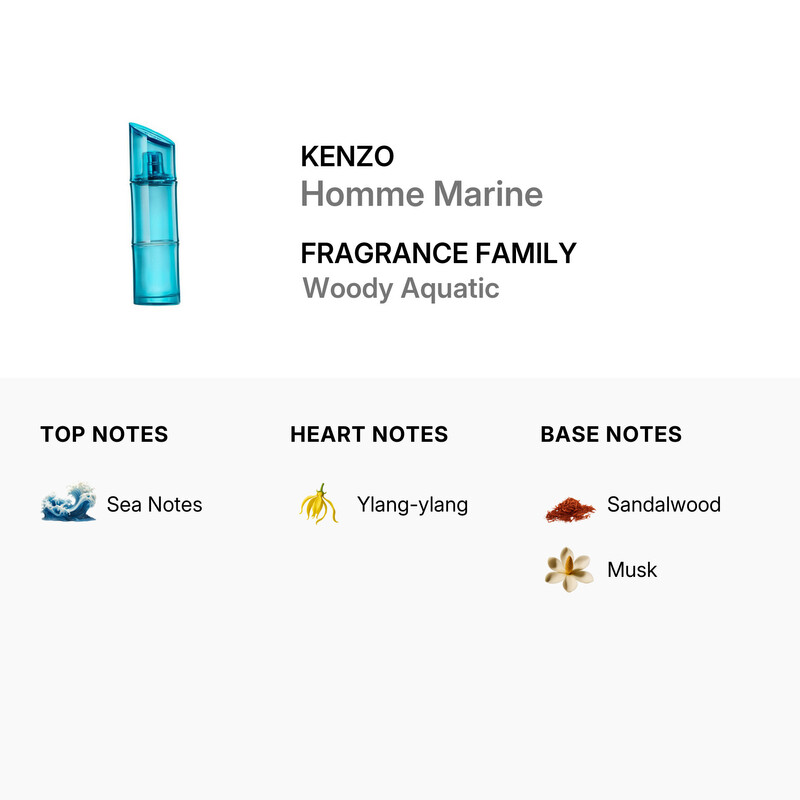 Kenzo Men's Homme Marine EDT 3.7 oz Fragrances 3274872438088
