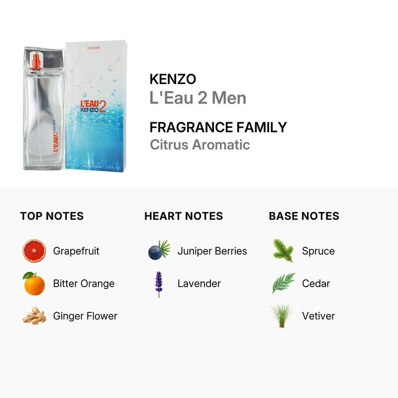 Kenzo Men's L'Eau 2 Men EDT 3.4 oz Fragrances 3274871929495