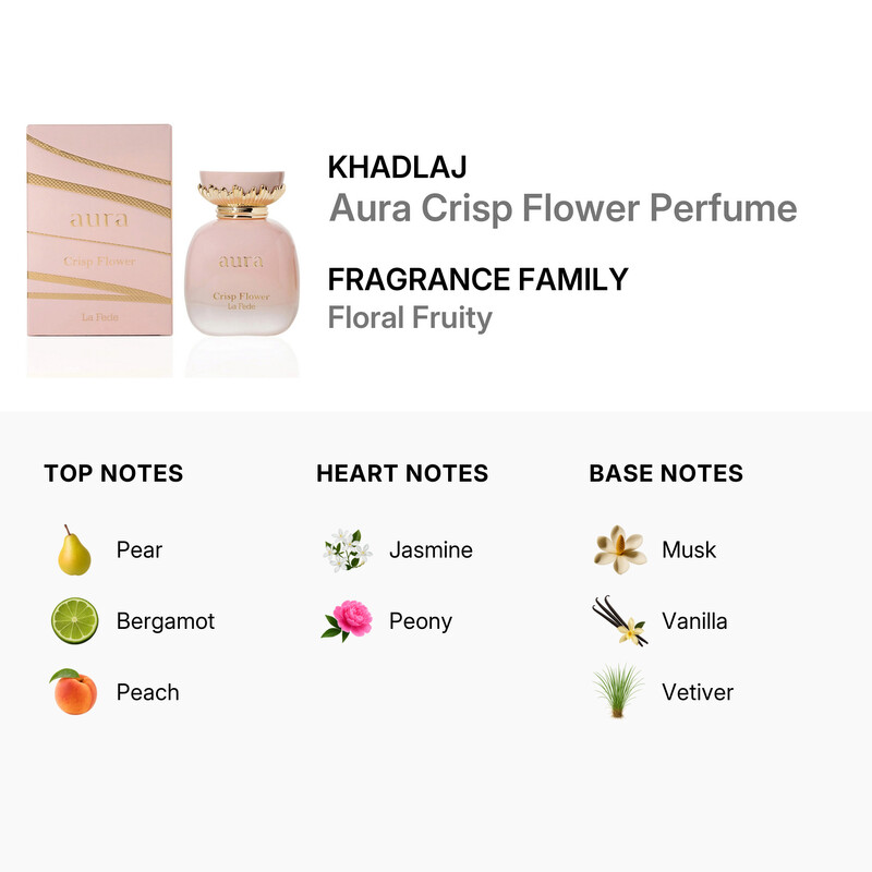 Khadlaj Ladies La Fede Aura Crisp Flower Perfume EDP Spray 3.4 oz