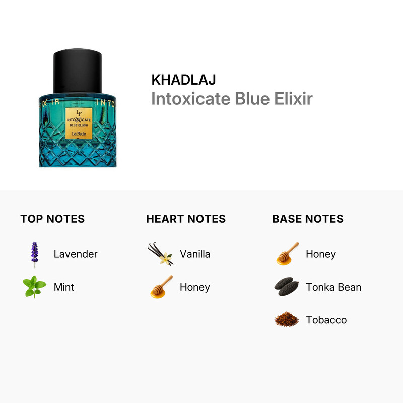 Khadlaj Men's Intoxicate Blue Elixir EDP Spray 3.4 oz Fragrances