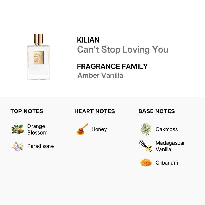 Kilian Ladies Can't Stop Loving You EDP Spray 1.7 oz Fragrances