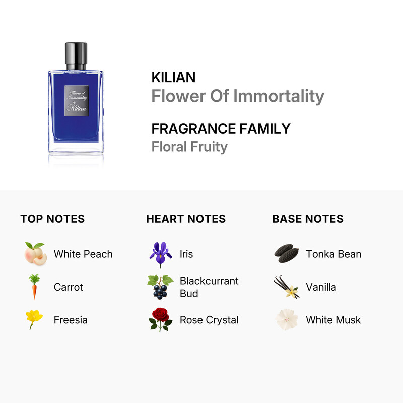 Kilian Ladies Flower Of Immortality EDP Spray 1.7 oz Fragrances