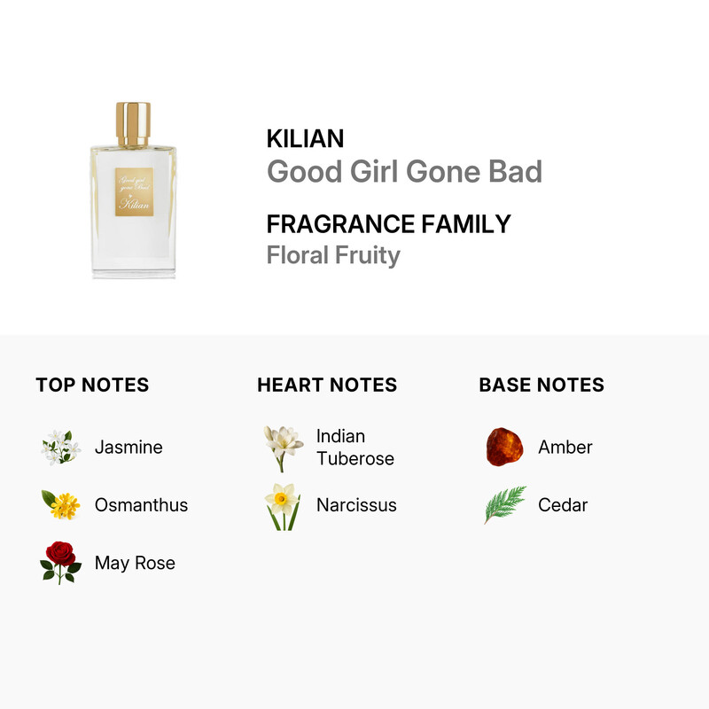 Kilian Ladies Good Girl Gone Bad EDP Spray 1.7 oz Fragrances 3700550218197