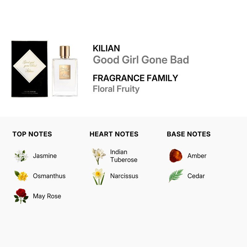 Kilian Ladies Good Girl Gone Bad EDP Spray 3.4 oz Fragrances
