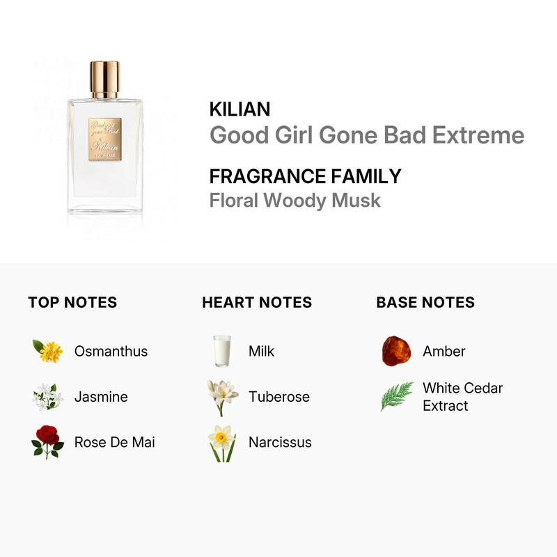 Kilian Ladies Good Girl Gone Bad Extreme EDP Spray 1.7 oz