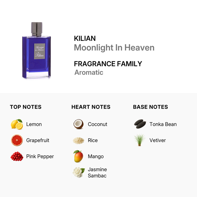 Kilian Moonlight In Heaven With Clutch 1.7 oz Gift Set Fragrances
