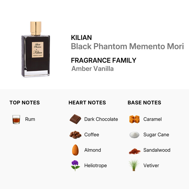 Kilian Unisex Black Phantom 