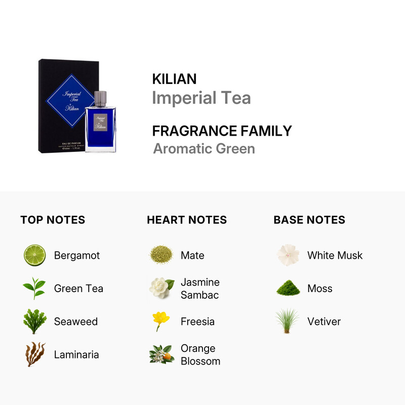 Kilian Unisex Imperial Tea EDP 1.7 oz Fragrances 3700550237839