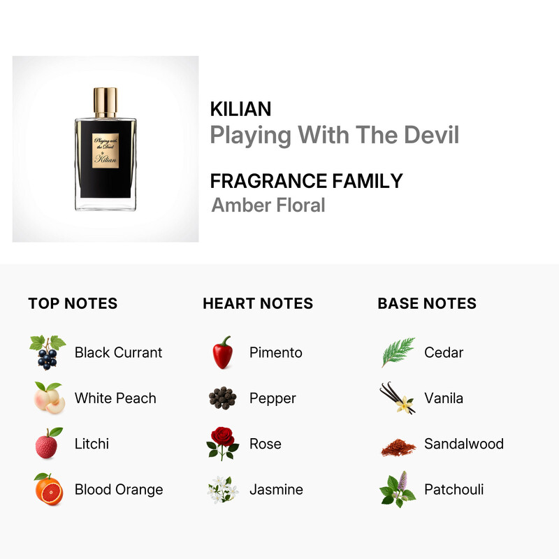 Kilian Unisex Playing with the Devil EDP Spray 1.7 oz Fragrances
