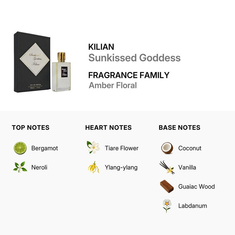 Kilian Unisex Sunkissed Goddess EDP Spray 1.7 oz Fragrances