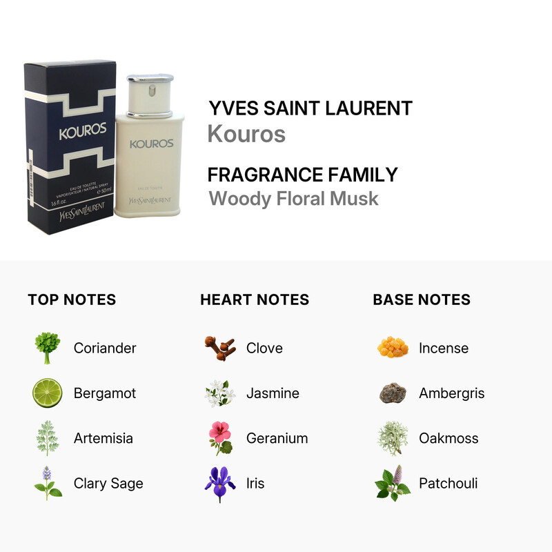 Yves Saint Laurent Kouros / Ysl EDT Spray 1.7 oz (m) 3365440003842
