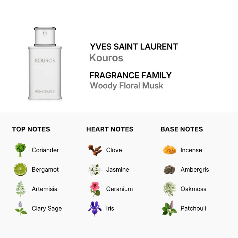 Yves Saint Laurent KOUROS/YSL EDT SPRAY 3.3 OZ (M) 3365440003866