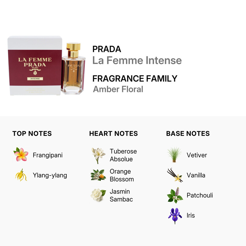Prada La Femme Prada Intense by Prada for Women - 1.2 oz EDP Spray
