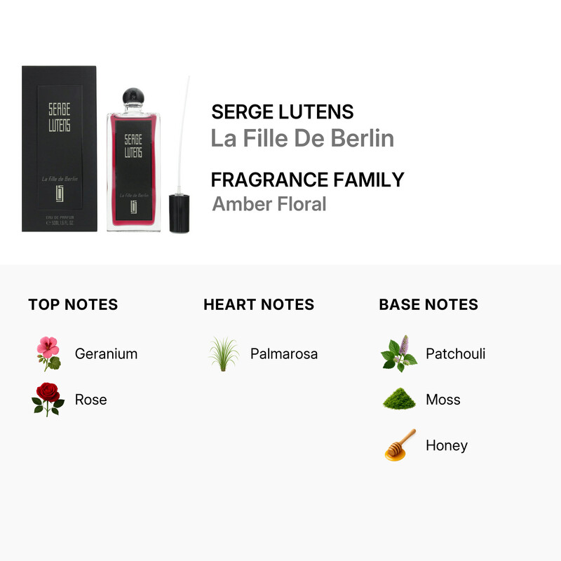 Serge Lutens La Fille De Berlin / Serge Lutens EDP Spray 1.6 oz