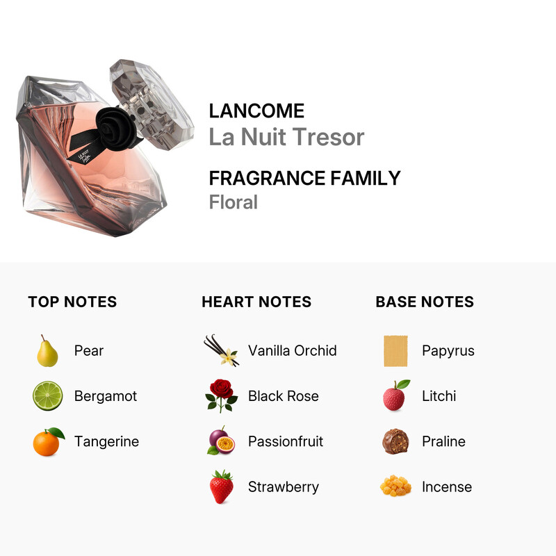 Lancome La Nuit Tresor / Lancome EDP Spray 2.5 oz (75 ml) (w