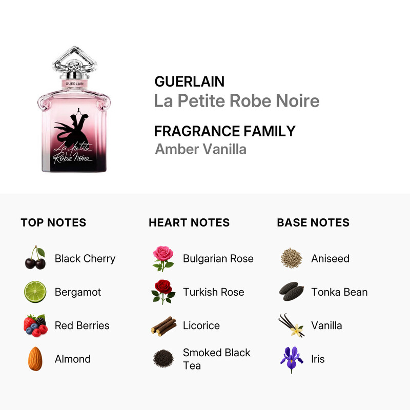 Guerlain La Petite Robe Noire / Guerlain EDP Spray 1.0 oz (30 ml