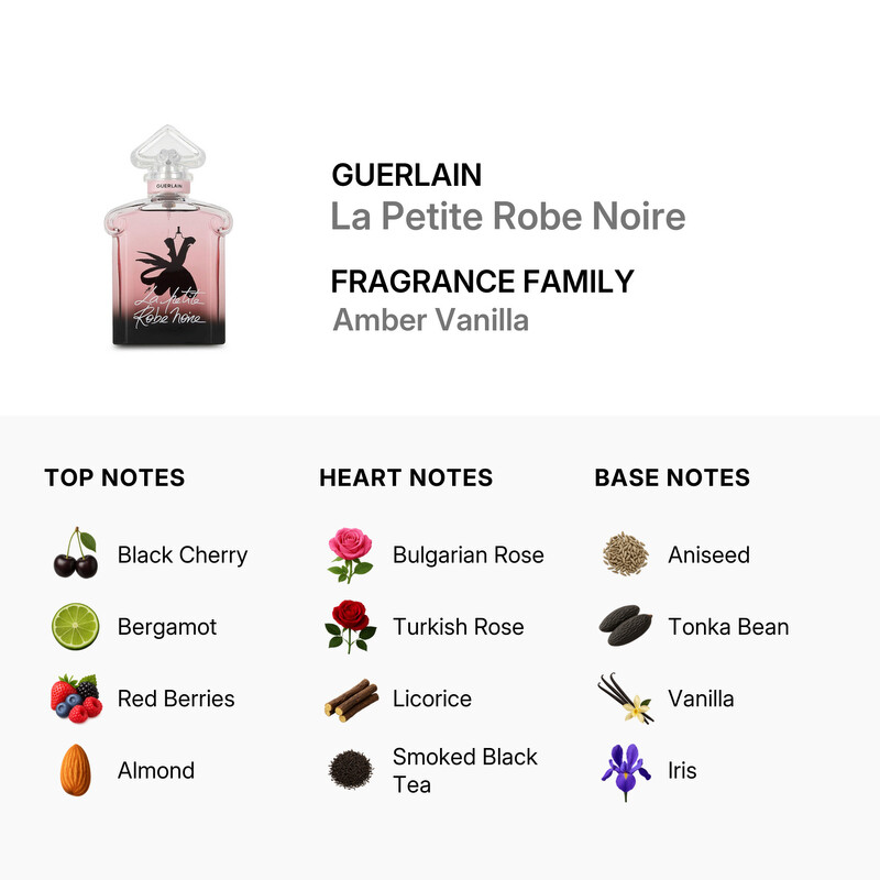 La Petite Robe Noire / Guerlain EDP Spray 3.3 oz (w)