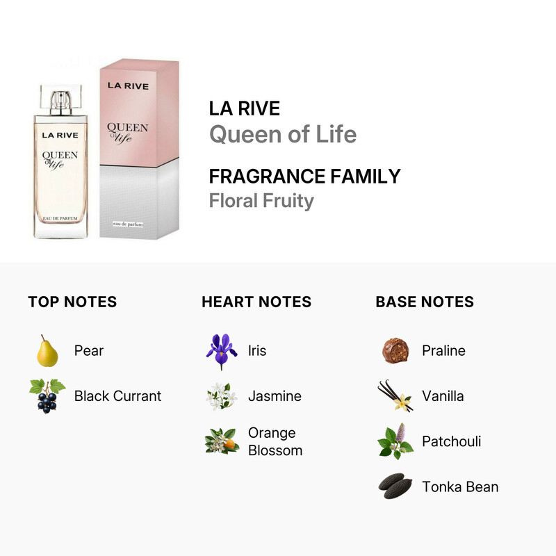 La Rive Ladies Queen of Life EDP Spray 2.5 oz Fragrances