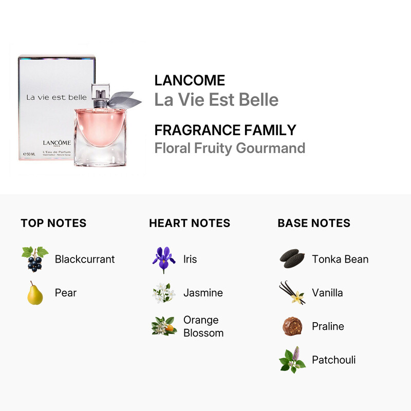 Lancome La Vie Est Belle / Lancome EDP Spray 1.7 oz (w