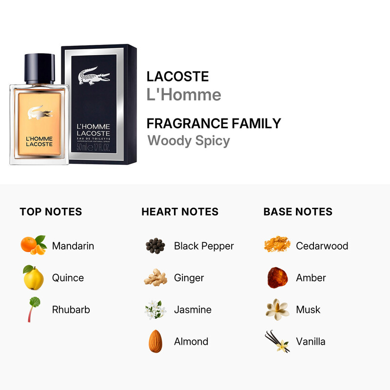Lacoste Men's L'Homme EDT Spray 1.7 oz Fragrances 3386460149341