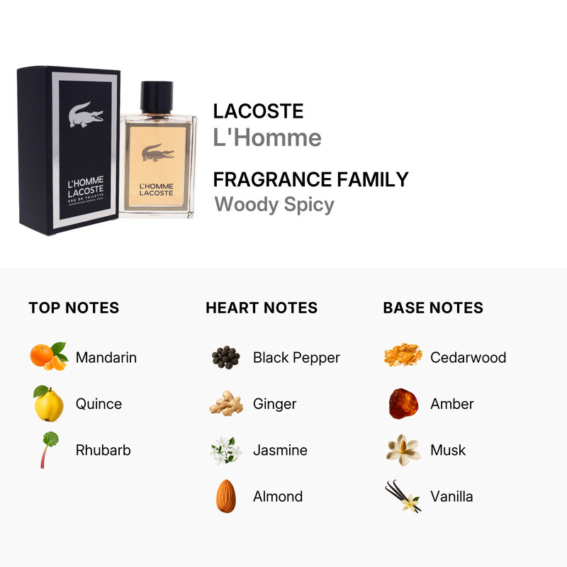 Lacoste Men's LHomme EDT Spray 3.3 oz (100 ml) 8005610521220