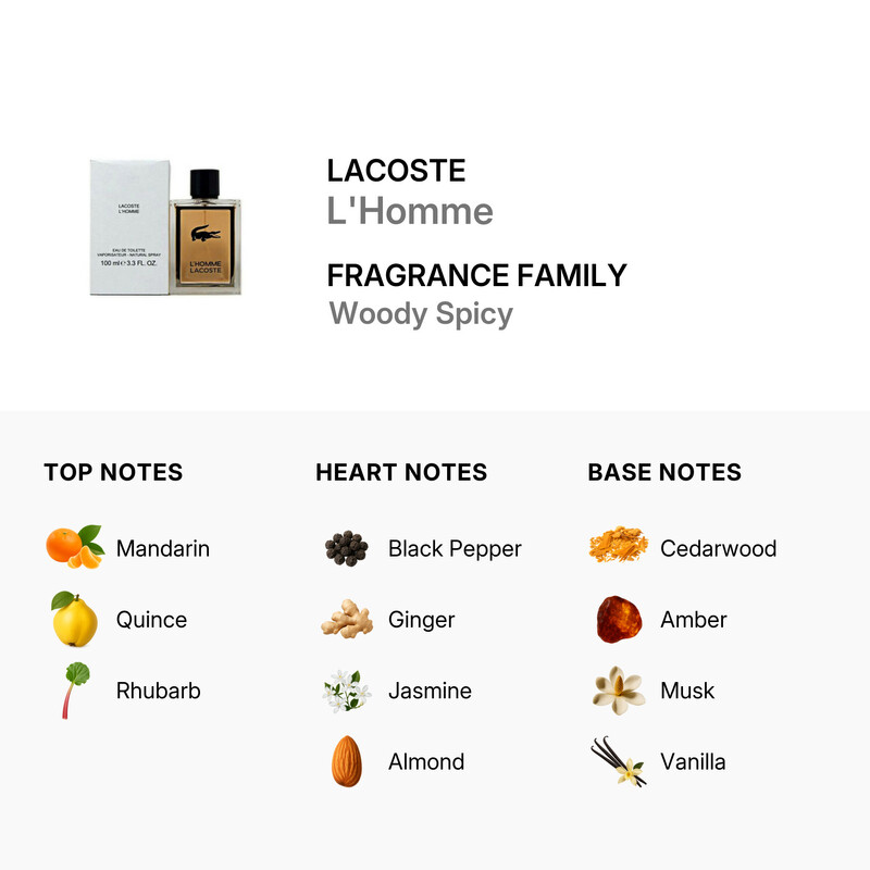 Lacoste Men's L'Homme EDT Spray 3.4 oz (Tester) Fragrances