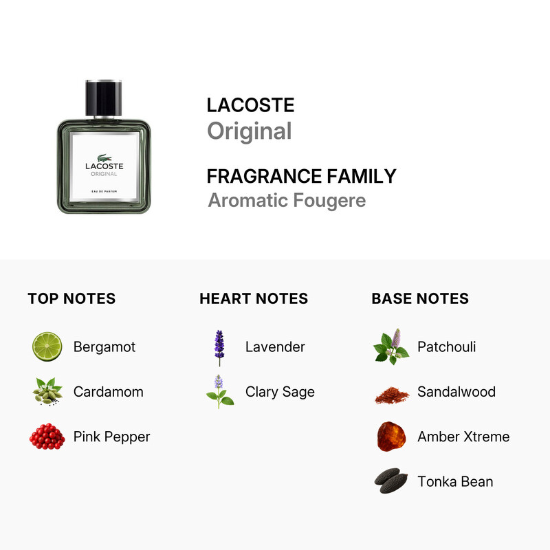 Lacoste Men's Original EDP Spray 3.4 oz Fragrances 3386460149969