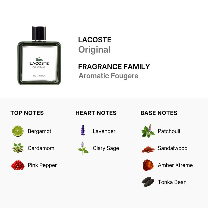 Lacoste Men's Original EDP Spray 3.4 oz (Tester) Fragrances